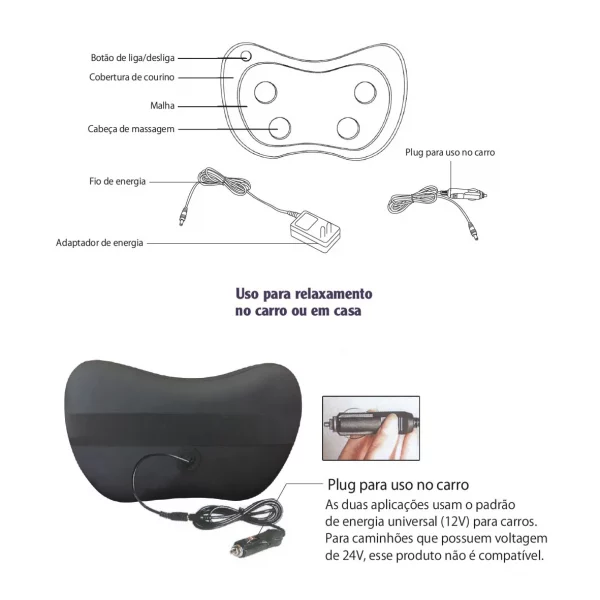 Almofada Shiatsu Massageador AM100 Bioland - Imagem 2